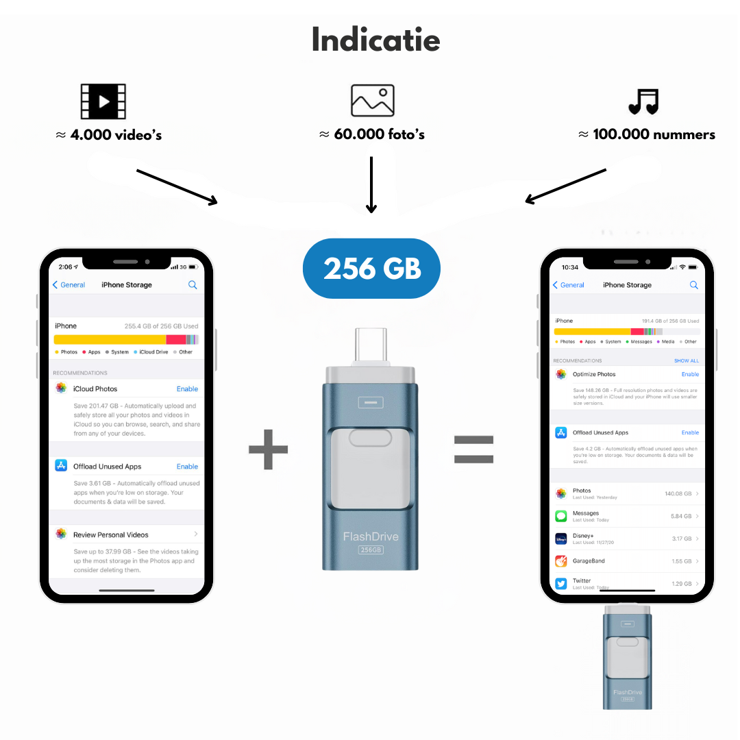 SnapStick™ Mobiilitallennus